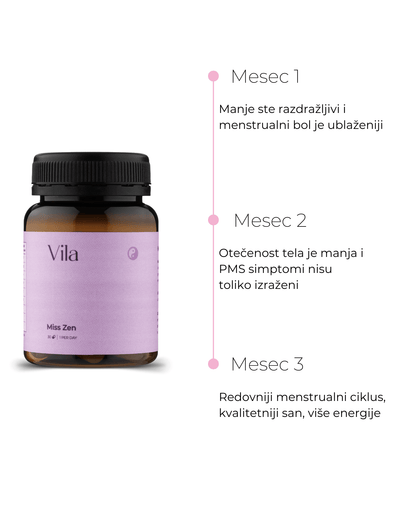 Vila - Miss Zen™