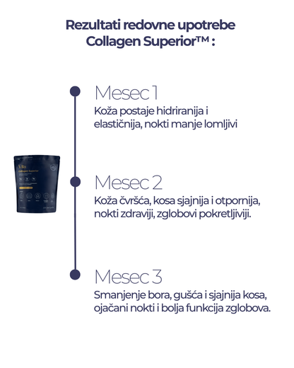 Vila - Collagen Superior™