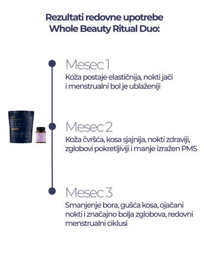 Vila - Whole Beauty Ritual Duo
