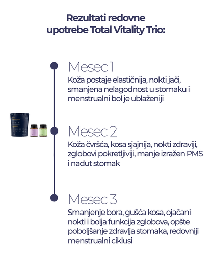 Vila - Total Vitality Trio