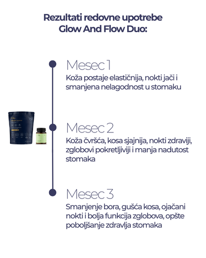 Vila - Glow and Flow Duo