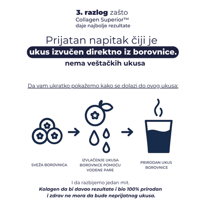 Vila - Collagen Superior™
